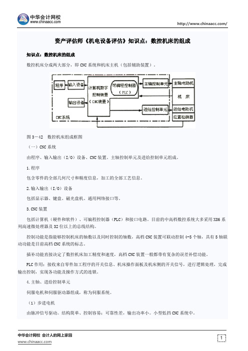 资产评估师《机电设备评估》知识点：数控机床的组成