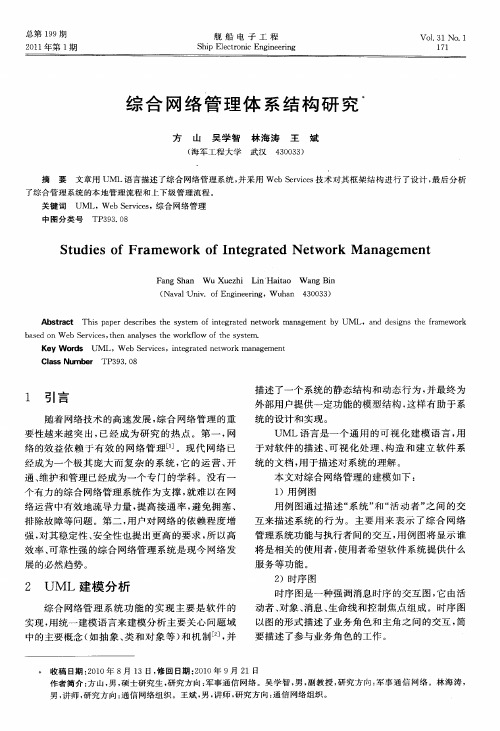 综合网络管理体系结构研究