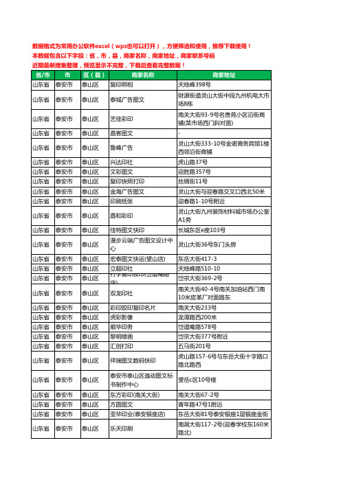 2020新版山东省泰安市泰山区复印工商企业公司商家名录名单黄页联系电话号码地址大全189家