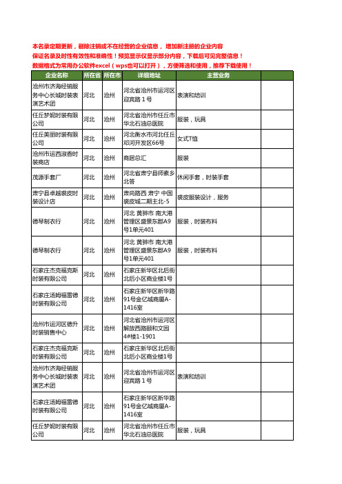 新版河北省沧州时装工商企业公司商家名录名单联系方式大全15家