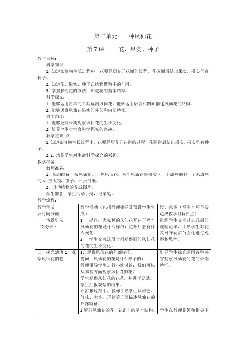 人教鄂教版科学7《花、果实、种子》人教版(2017)