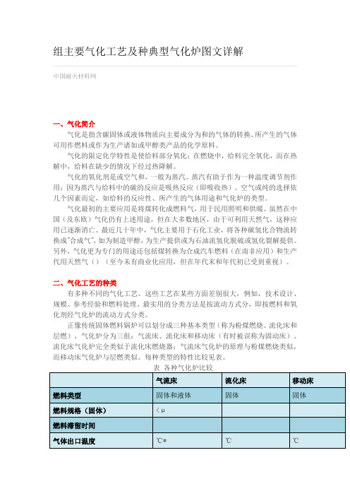 3组主要气化工艺及8种典型气化炉图文详解