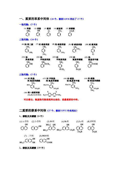 常见苯萘蒽醌中间体 及其合成