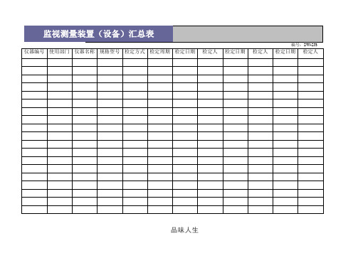 监视测量装置(设备)汇总表SW-SJ3.doc