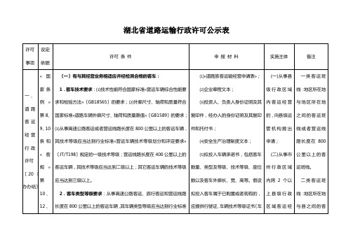 湖北省道路运输行政许可公示表