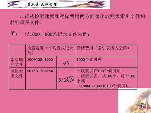 操作系统第6章文件管理-习题ppt课件