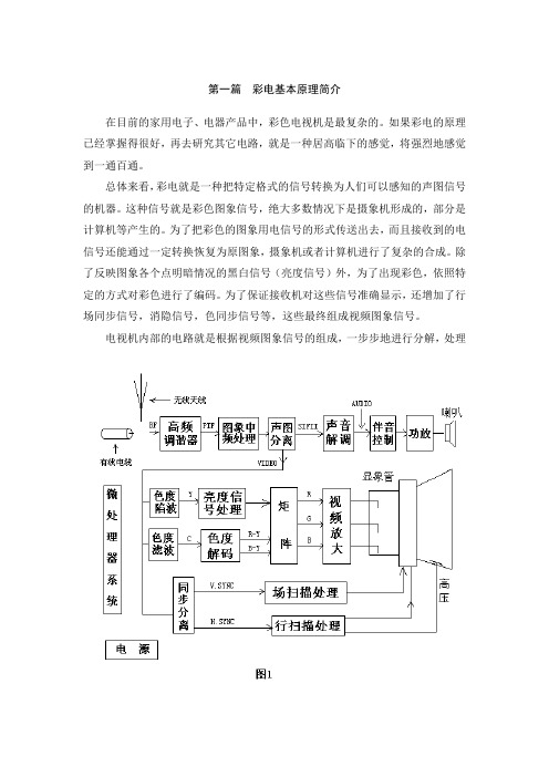 彩电基本原理简介