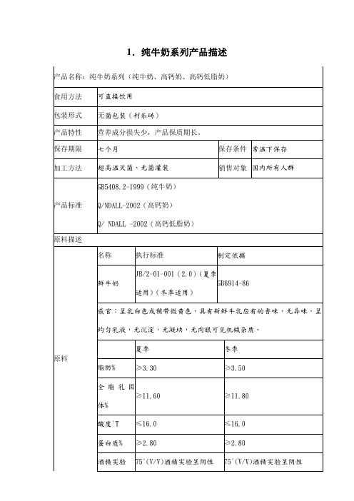 超高温灭菌奶haccp