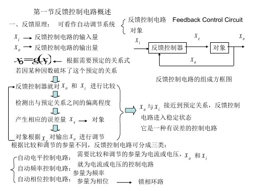 第六章反馈控制电路