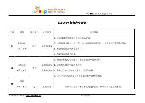 TS16949紧急应变计划