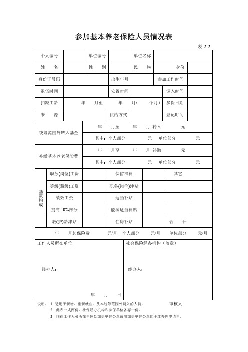 参加基本养老保险人员情况表