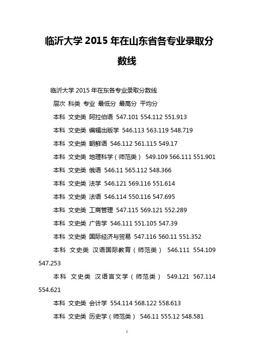 临沂大学2015年在山东省各专业录取分数线