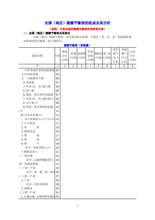 能源平衡表解读