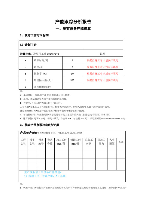 生产车间产能分析报告(模板)-生产车间产能表格