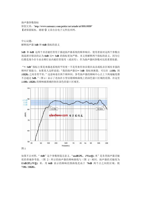 扬声器参数指标