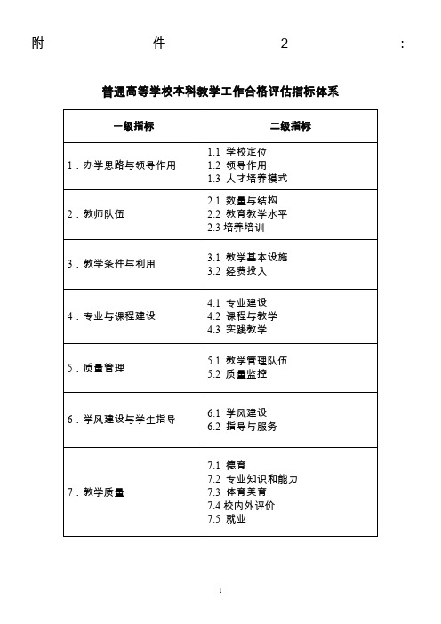 普通高等学校本科教学工作合格评估指标体系