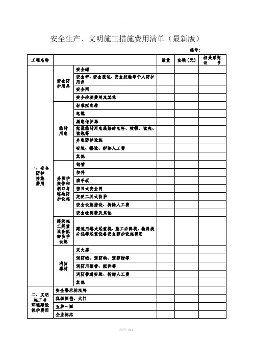 安全生产、文明施工措施费用清单(最新版)