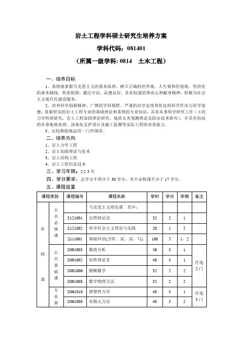 岩土工程学科硕士研究生培养方案