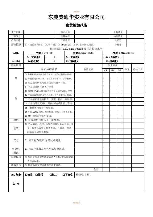 出货检验报告