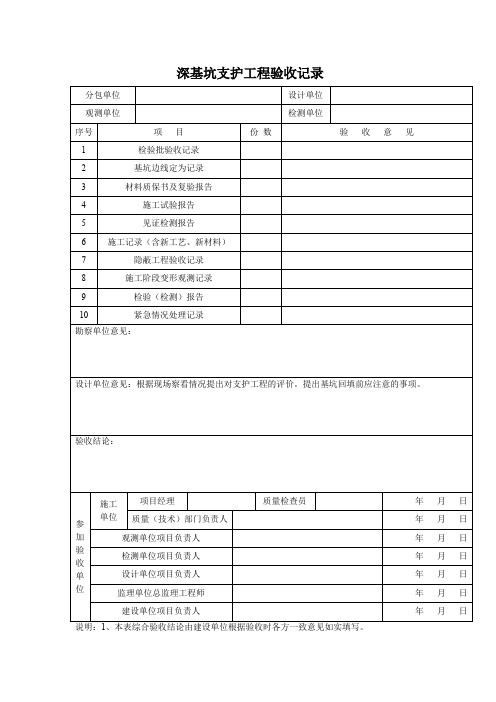 深基坑支护工程验收记录