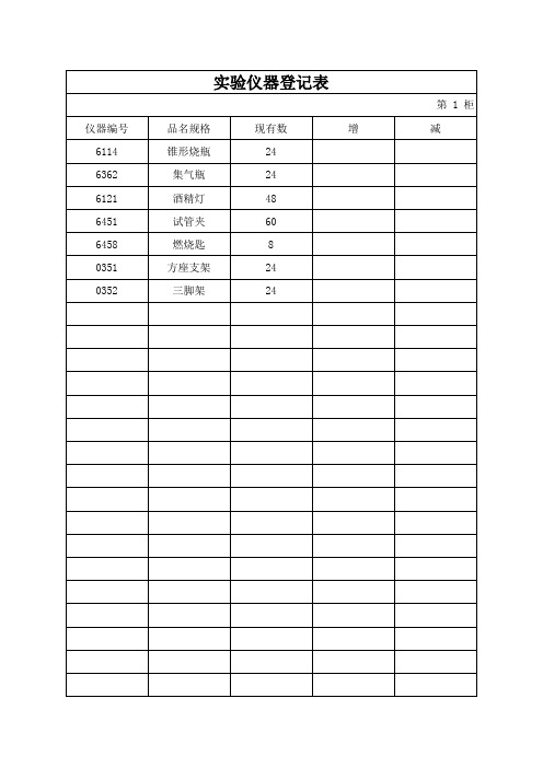 实验仪器登记表