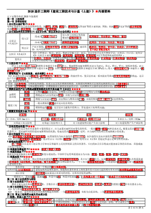 《建设工程技术与计量(土建)》★注册造价必考知识点