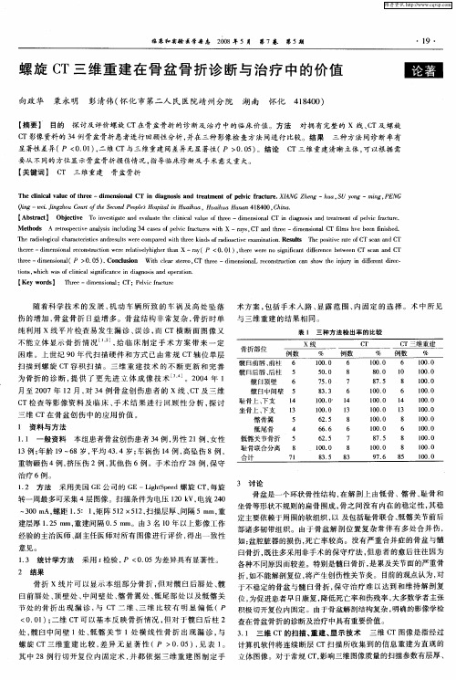 螺旋CT三维重建在骨盆骨折诊断与治疗中的价值