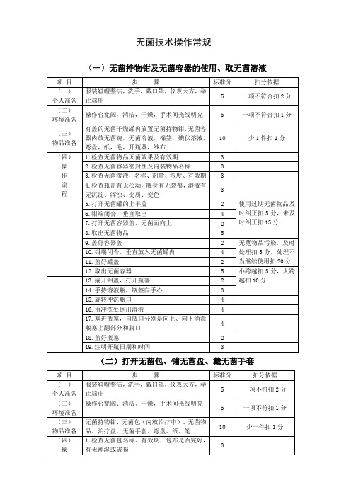 手术室护理操作常规