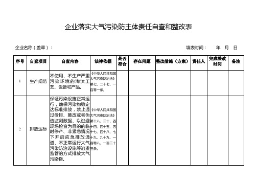 企业落实大气污染防主体责任自查和整改表