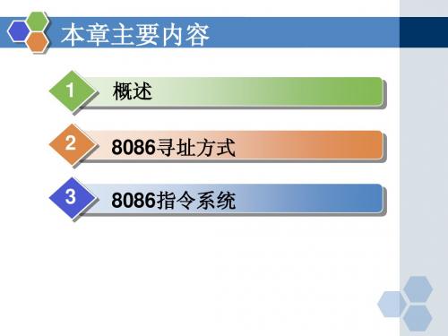 (3)8086寻址方式与指令系统