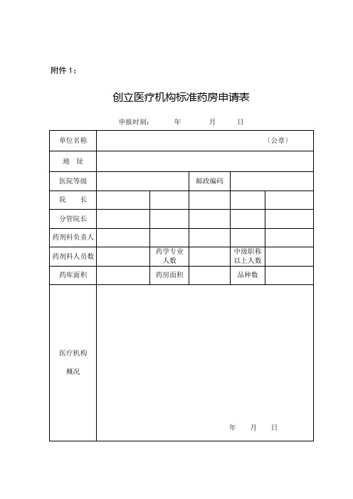 创建医疗机构规范药房申请表