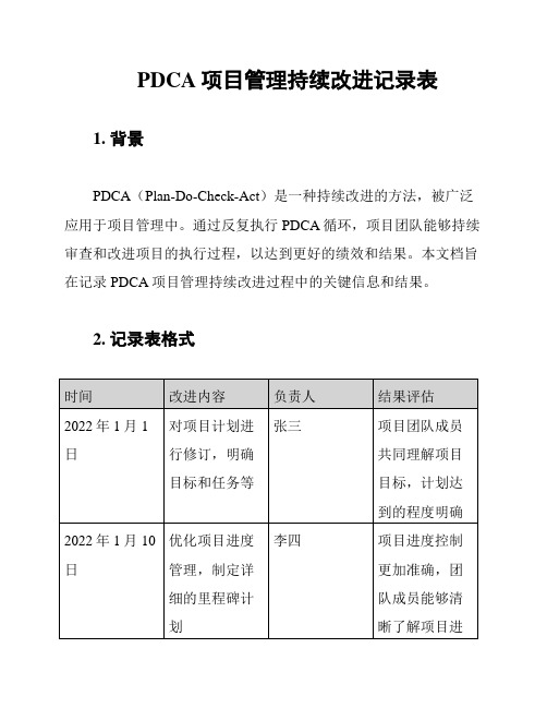 PDCA项目管理持续改进记录表