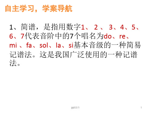 五线谱入门(一)  ppt课件