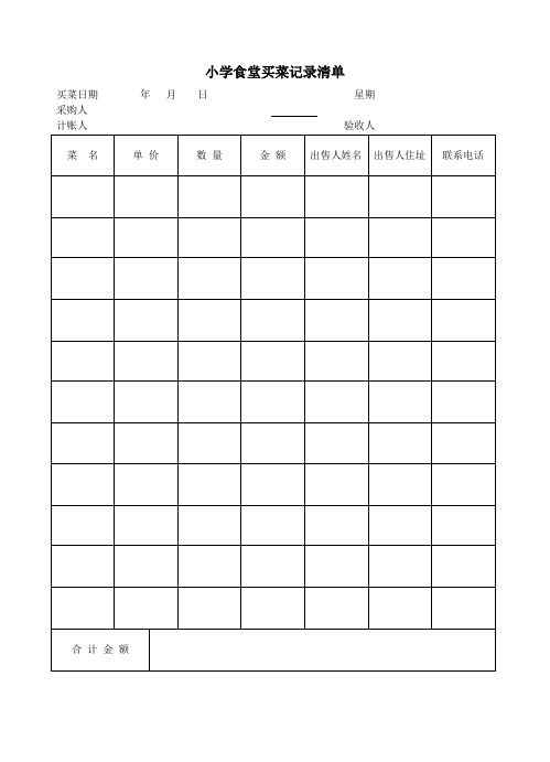 小学食堂买菜记录清单