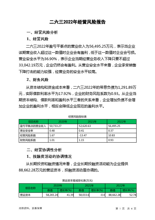 002467二六三2022年经营风险报告