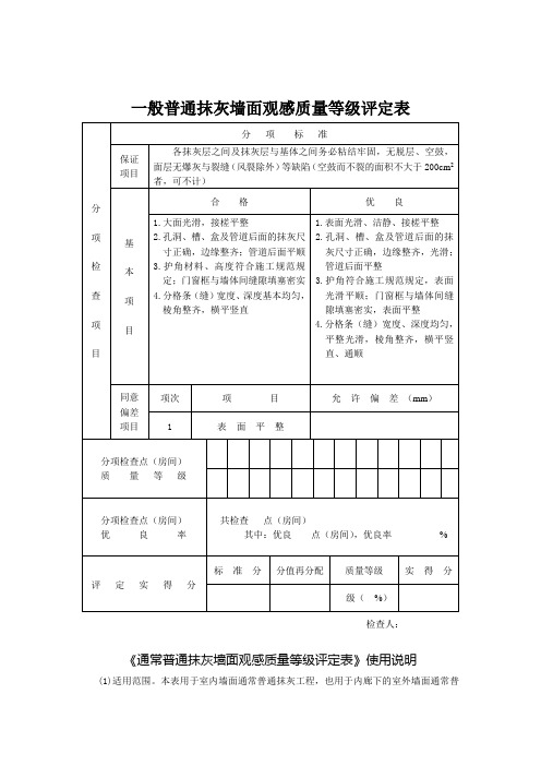 一般普通抹灰墙面观感质量等级评定表