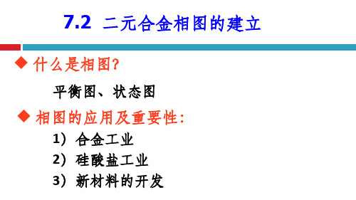 7.2 二元合金相图的建立