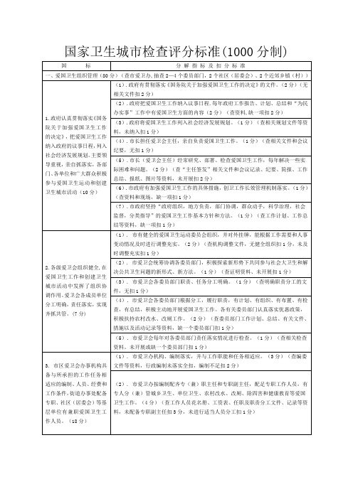 国家卫生城市检查评分标准(千分制)(DOC)