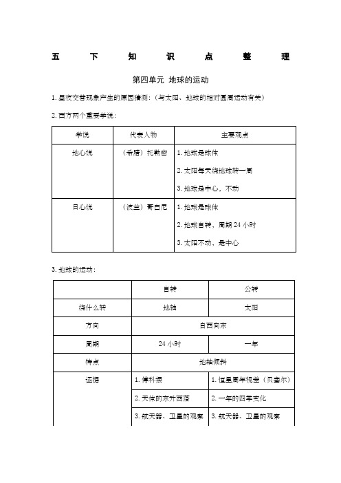 人教版小学科学五年级下册知识点整理