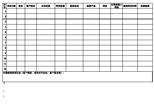 外出拜访登记表