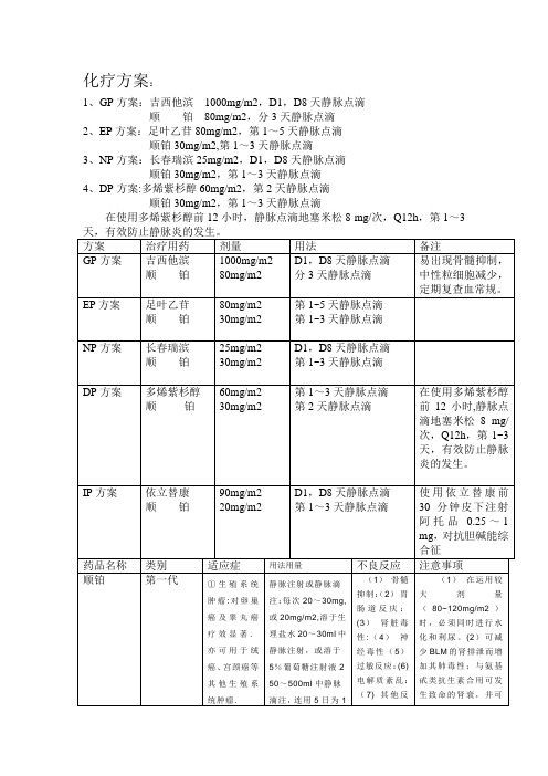 化疗方案-dp方案