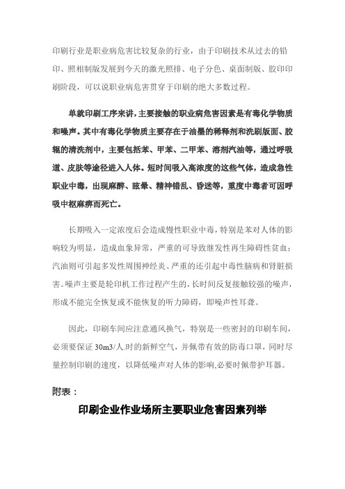 印刷企业作业场所主要职业危害因素列举