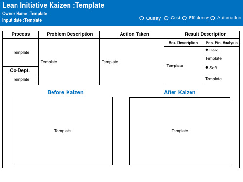 Kaizen Format Kaizen格式改善格式