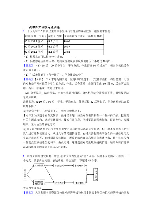 备战高考语文—图文转换的综合压轴题专题复习及答案