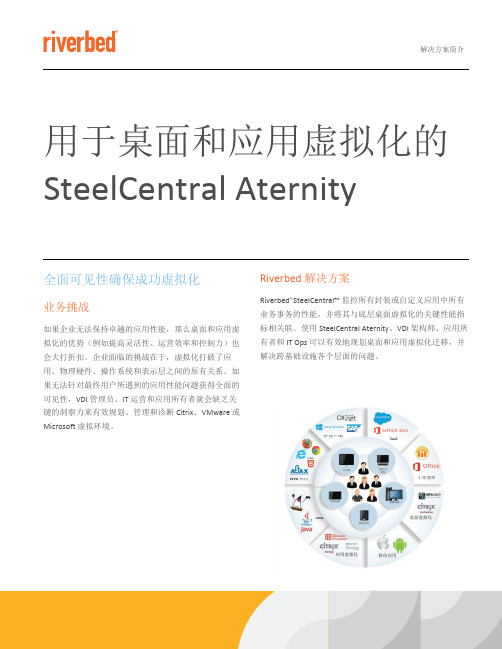 用于桌面和应用虚拟化的SteelCentralAternity