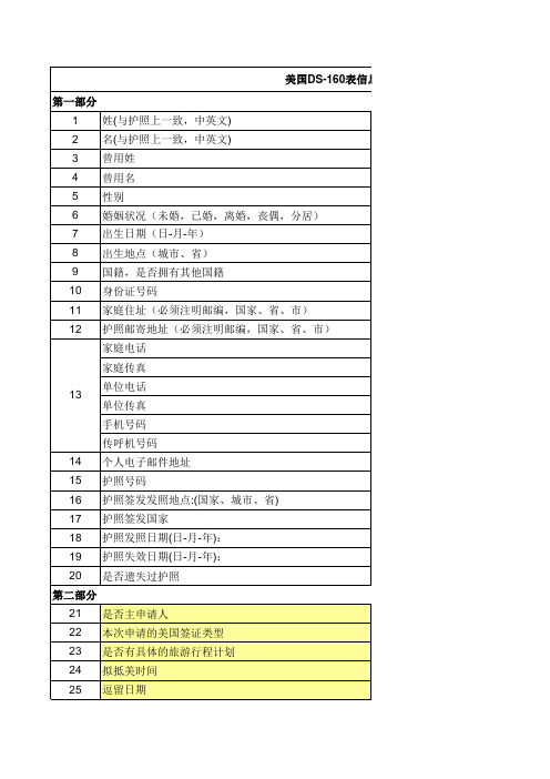 在 上海美国个人旅游签证申请所需材料表