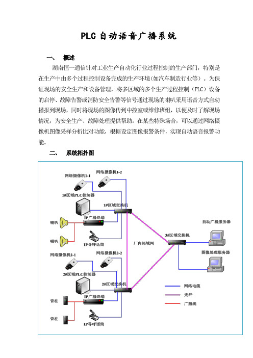 PLC自动语音广播