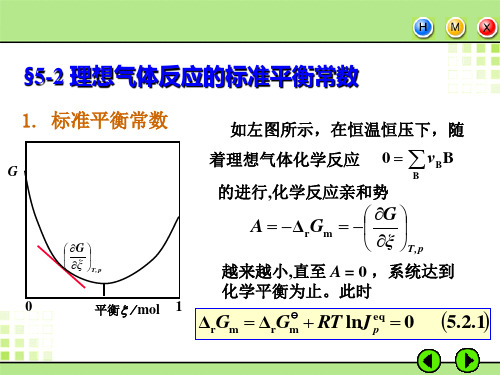 5.3  化学反应的标准平衡常数