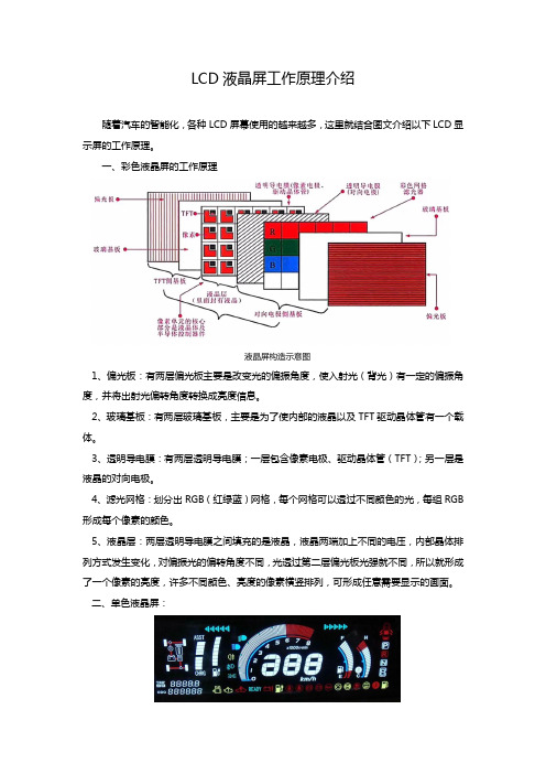 液晶屏工作原理介绍