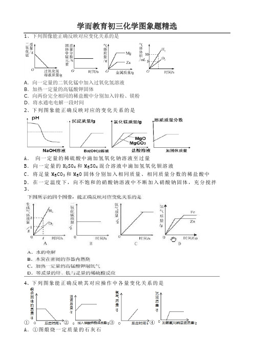 初三化学图象题精选(有详细解答)